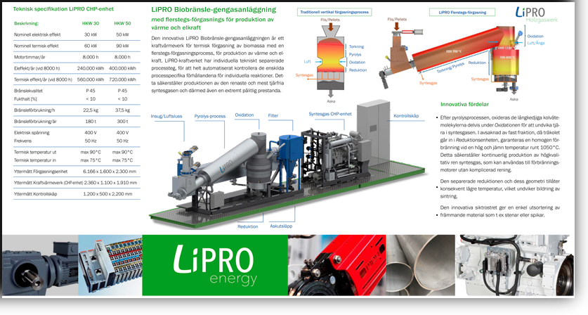 LiPRO folder bild